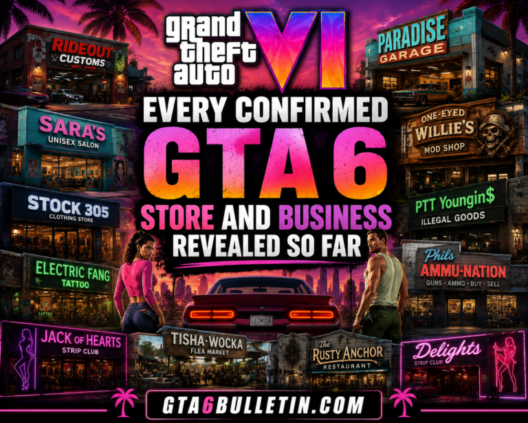 GTA 6 Store and Business